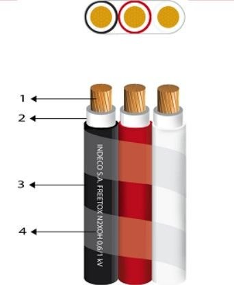 CABLE N2XOH 3X1X120MM