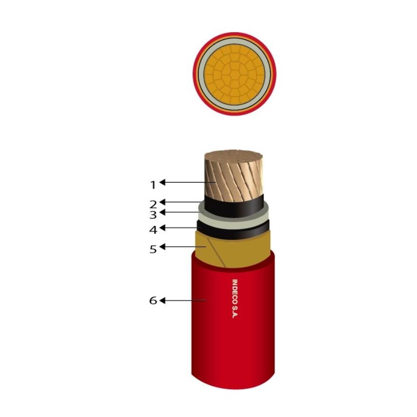 CABLE N2XSY 70MM 18/30KV